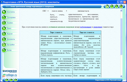 ЕГЭ 2013 Русский язык