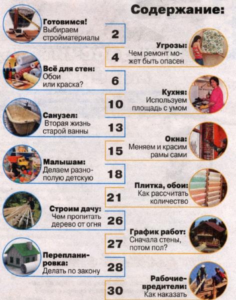 АиФ. Вопросы и ответы. Спецвы