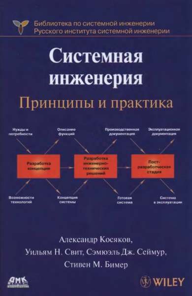 Системная инженерия