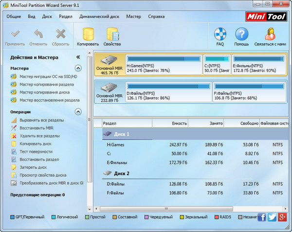 MiniTool Partition Wizard Server Edition
