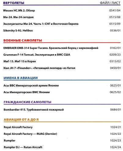 Мировая авиация №226 (июнь 2013)c