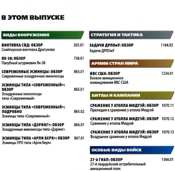 Вооруженные силы стран мира №3 (2013)с