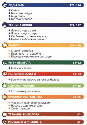 Рыбалка. Энциклопедия рыболова №31 (2015)с