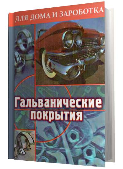 Гальванические покрытия